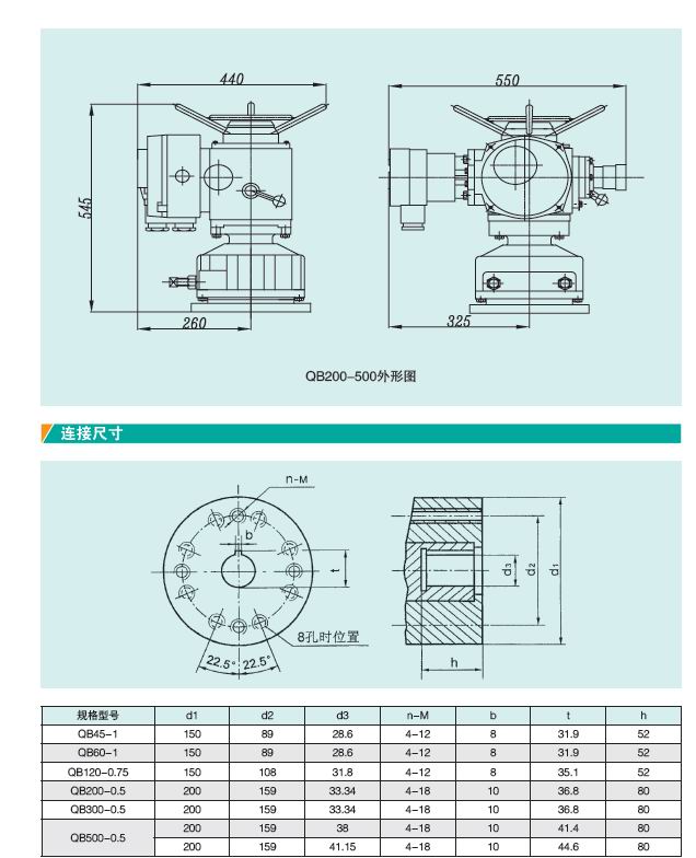 礦用電動閥門