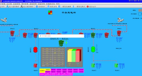 狀態(tài)顯示.jpg