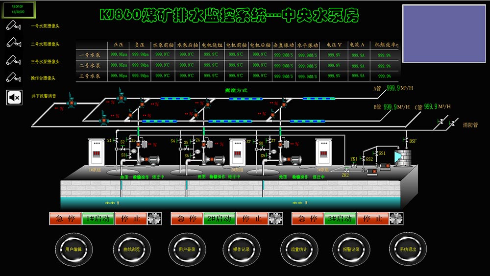 KJ860煤礦排水監(jiān)控系統(tǒng)1.jpg